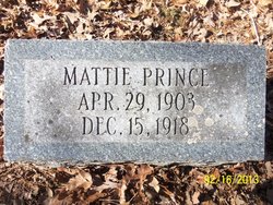Mattie Prince 