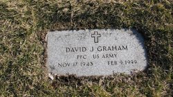 David James Graham 
