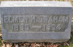 Elmer Hiram Graham 
