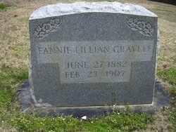 Lillian Frances “Fannie” <I>York</I> Gravlee 