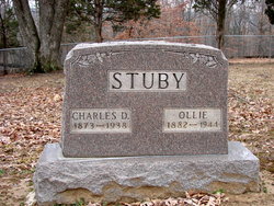 Charles David Stuby 