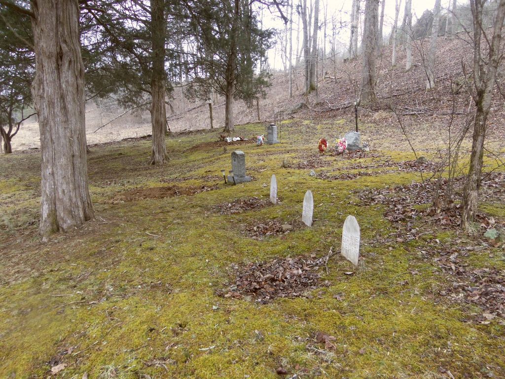Denney Cemetery