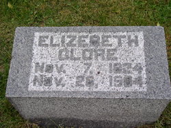 Elizabeth <I>Love</I> Clore 