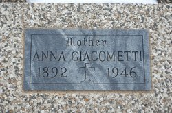 Anna Giacometti 