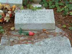 Mary Ella <I>Bailey</I> Anderson 