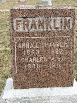 Anna Louise <I>England</I> Franklin 