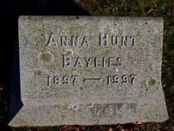 Anna Leavitt <I>Hunt</I> Baylies 