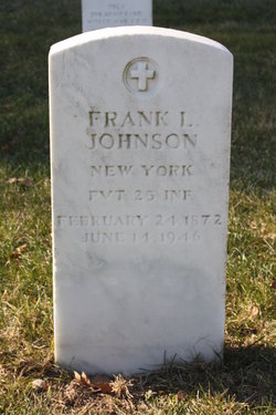 Frank L Johnson 