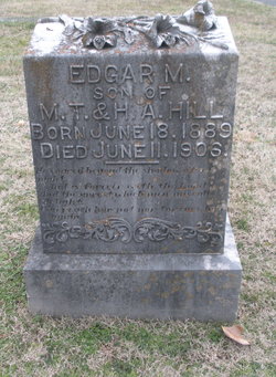 Edgar M Hill 