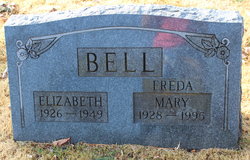 Elizabeth Bell 