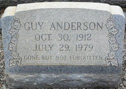 Guy Anderson 