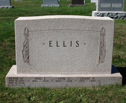 John Everett Ellis 