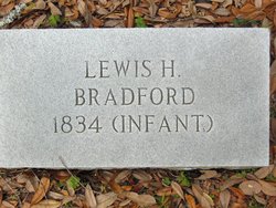 Lewis H. Bradford 