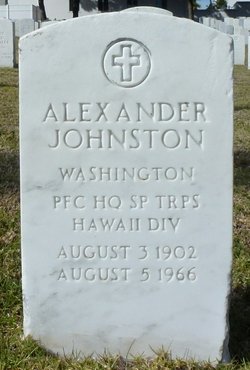 Alexander Johnston 