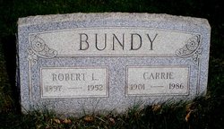 Robert Bundy 