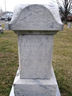 George R. Mumford 