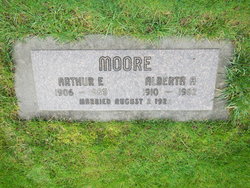 Lucy Alberta <I>Albright</I> Moore 