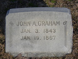 John A Graham 