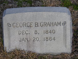 George B Graham 