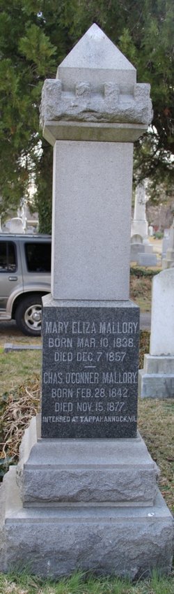 Charles O'Conner Mallory 