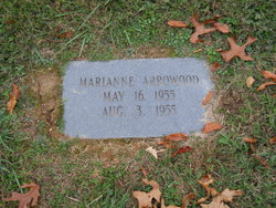 Marianne Arrowood 