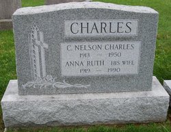 Anna Ruth <I>Forney</I> Charles 