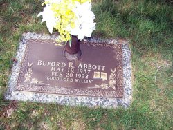 Buford R Abbott 