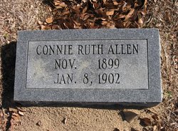 Connie Ruth Allen 