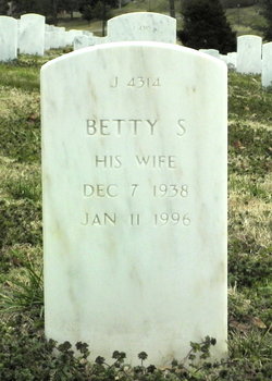 Betty S Battle 