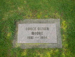 Bruce Oliver Moore 