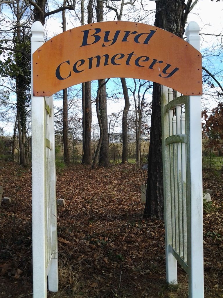 Ben Byrd Cemetery