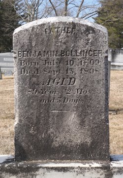 Benjamin Bollinger 