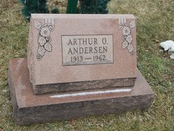 Arthur O. Andersen 