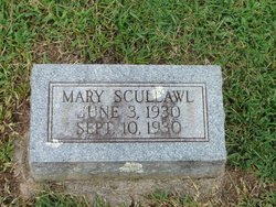 Mary Scullawl 