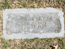 John Alvin Breeding 
