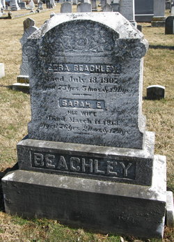 Ezra Beachley 