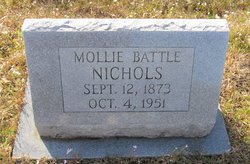 Mollie <I>Battle</I> Nichols 