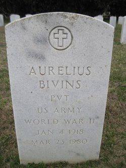 Aurelius Bivins 