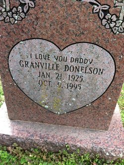 Granville Donelson 