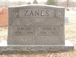 Ann H Zanes 
