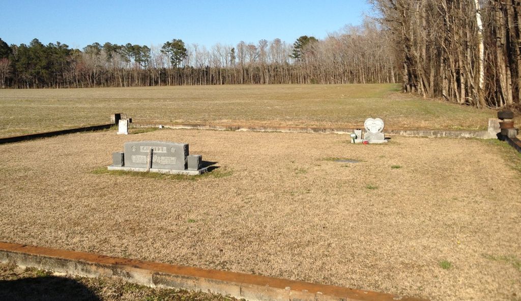Gilbert Family Cemetery