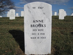 Anne Jackson <I>Brooks</I> Willis 