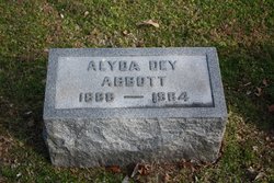 Alyda Hatfield <I>Dey</I> Abbott 