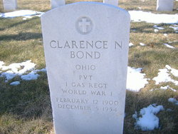 Clarence N Bond 
