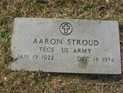 Aaron Teeny Stroud 