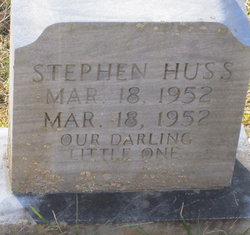 Stephen Huss 