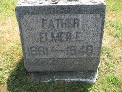 Elmer Ellsworth Betz 
