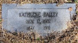 Kathleen Bailey 