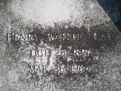 Henry Watson Gay 