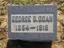 George Dudley Doan 